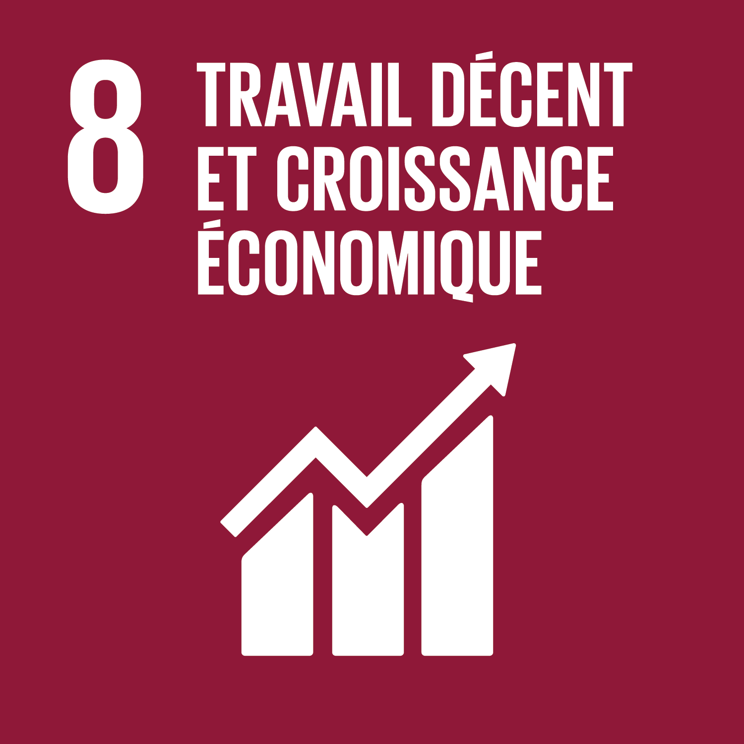 08. Travail décent et croissance économique